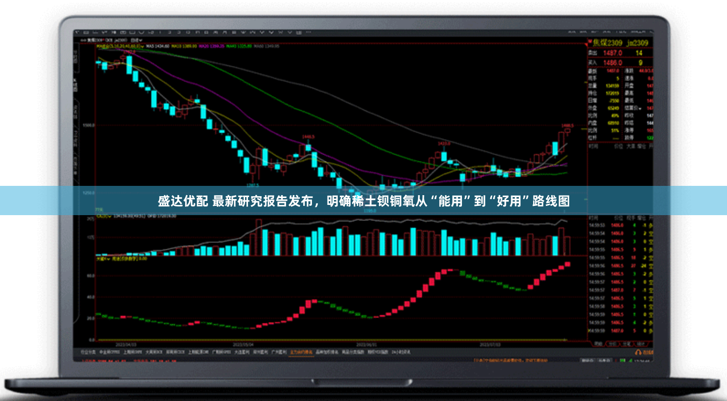 盛达优配 最新研究报告发布，明确稀土钡铜氧从“能用”到“好用”路线图