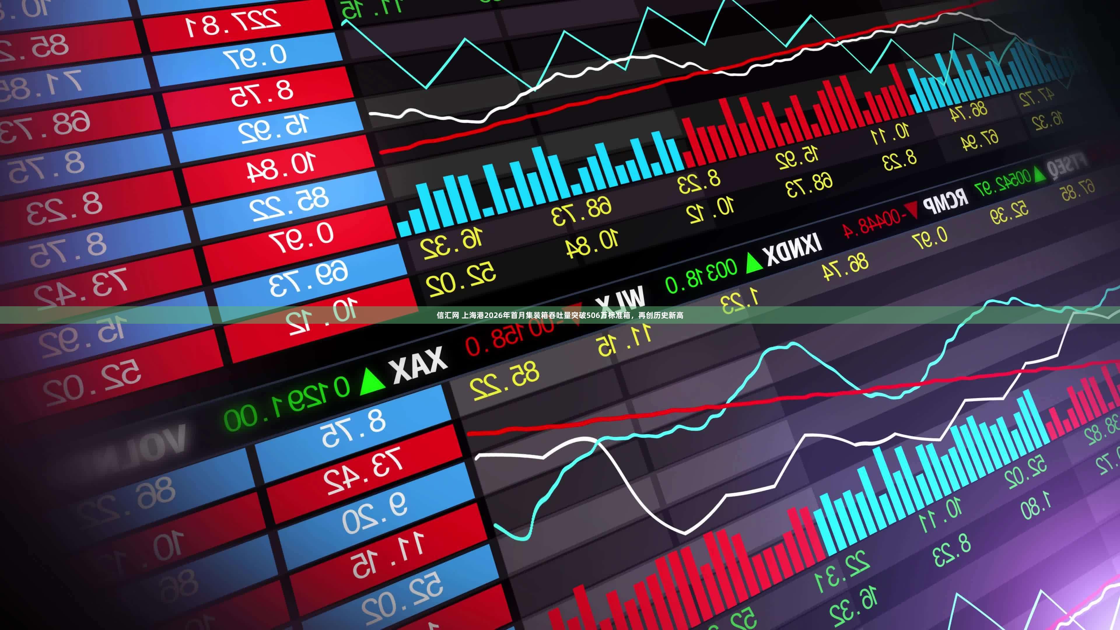 信汇网 上海港2026年首月集装箱吞吐量突破506万标准箱，再创历史新高