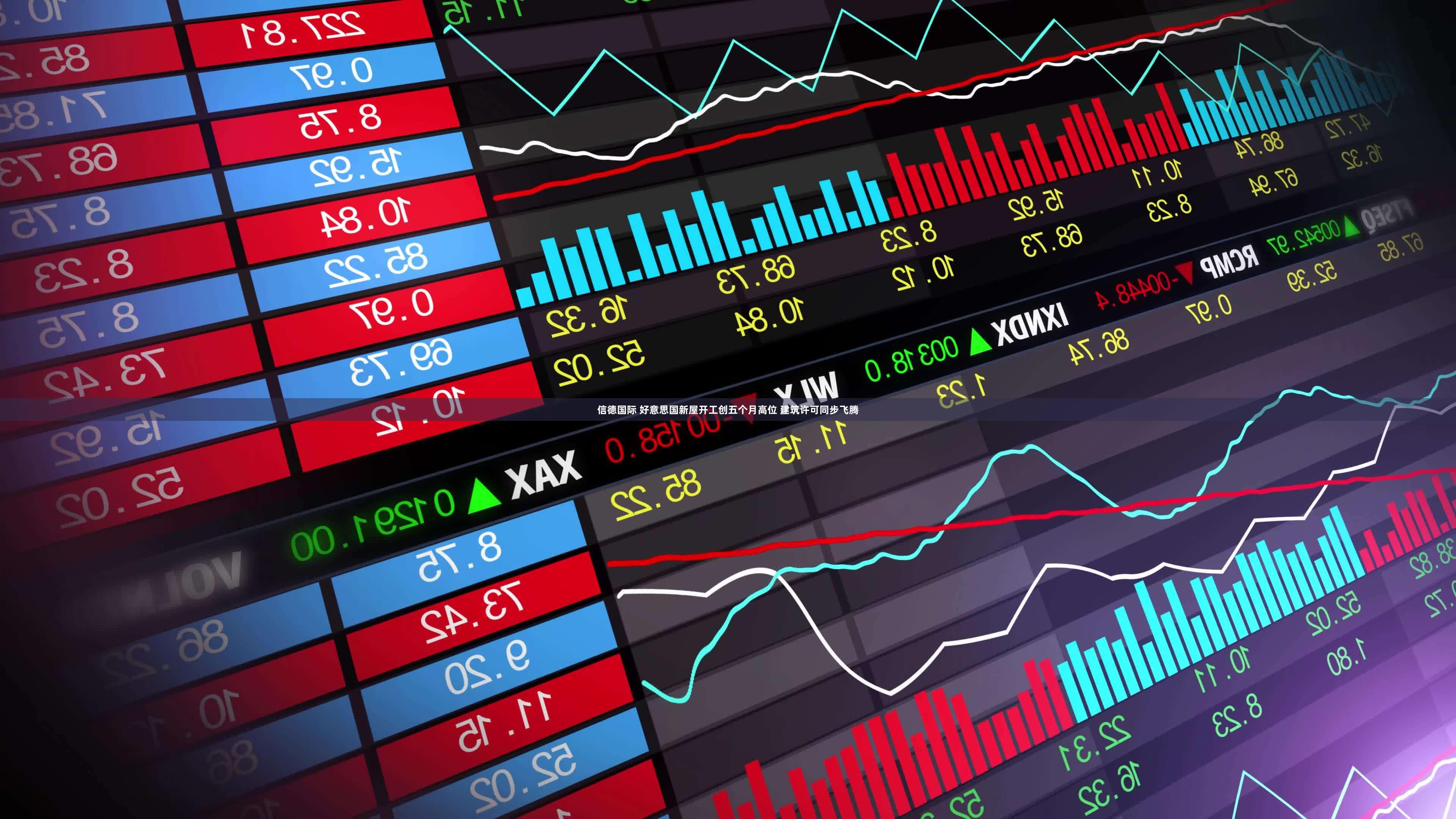 信德国际 好意思国新屋开工创五个月高位 建筑许可同步飞腾