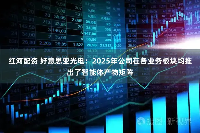 红河配资 好意思亚光电：2025年公司在各业务板块均推出了智能体产物矩阵