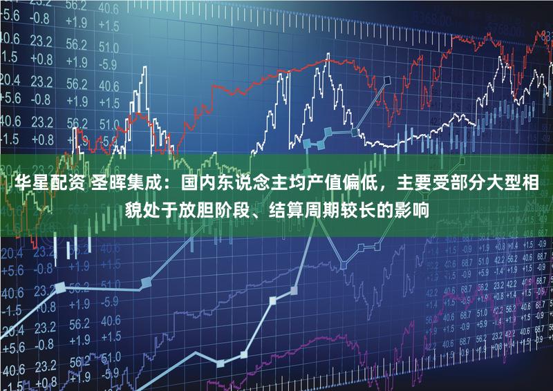 华星配资 圣晖集成：国内东说念主均产值偏低，主要受部分大型相貌处于放胆阶段、结算周期较长的影响